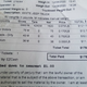Image for article titled I Took Five Years Worth Of Spare Car Parts To The Scrapyard. Here's How Much Money I Made